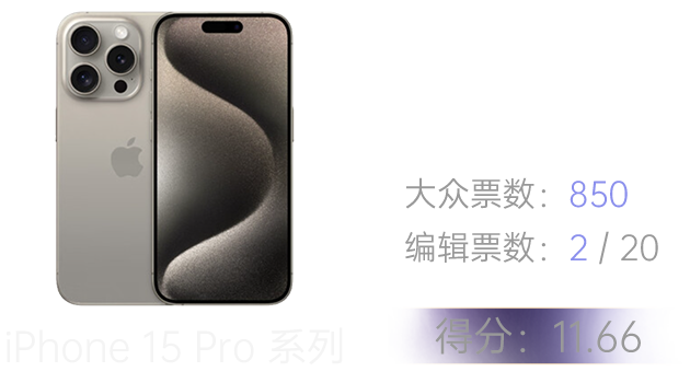 iPhone 15 Pro 系列
