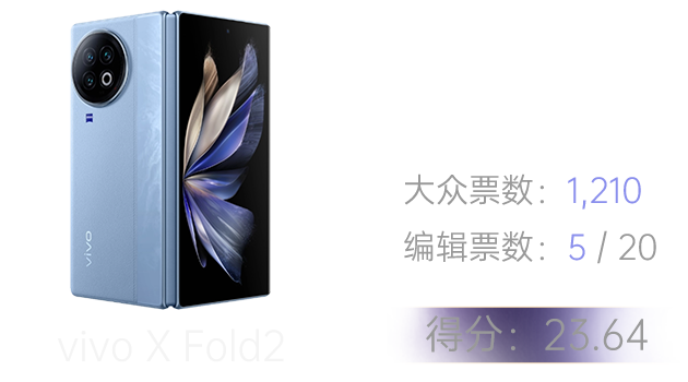 vivo X Fold2