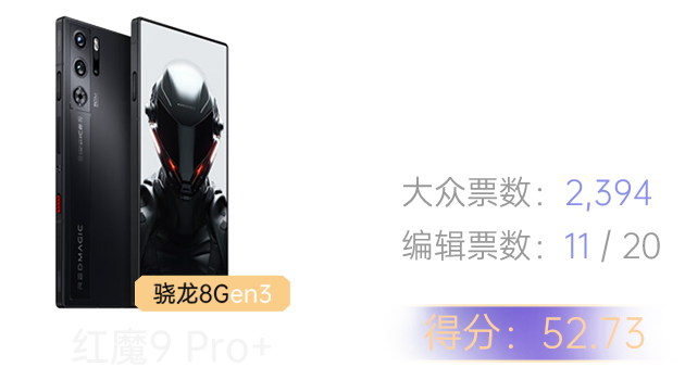 红魔9 Pro+