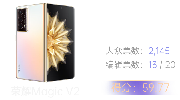 荣耀Magic V2