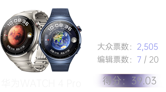 华为WATCH 4 Pro