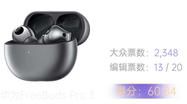 华为FreeBuds Pro 3