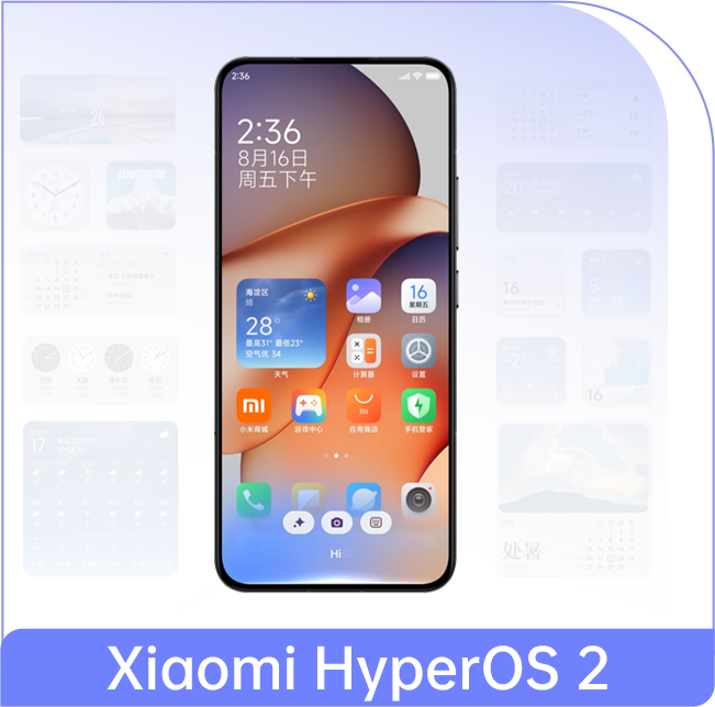 Xiaomi HyperOS 2